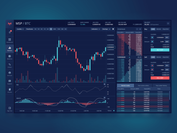 Crypo Exchange Design